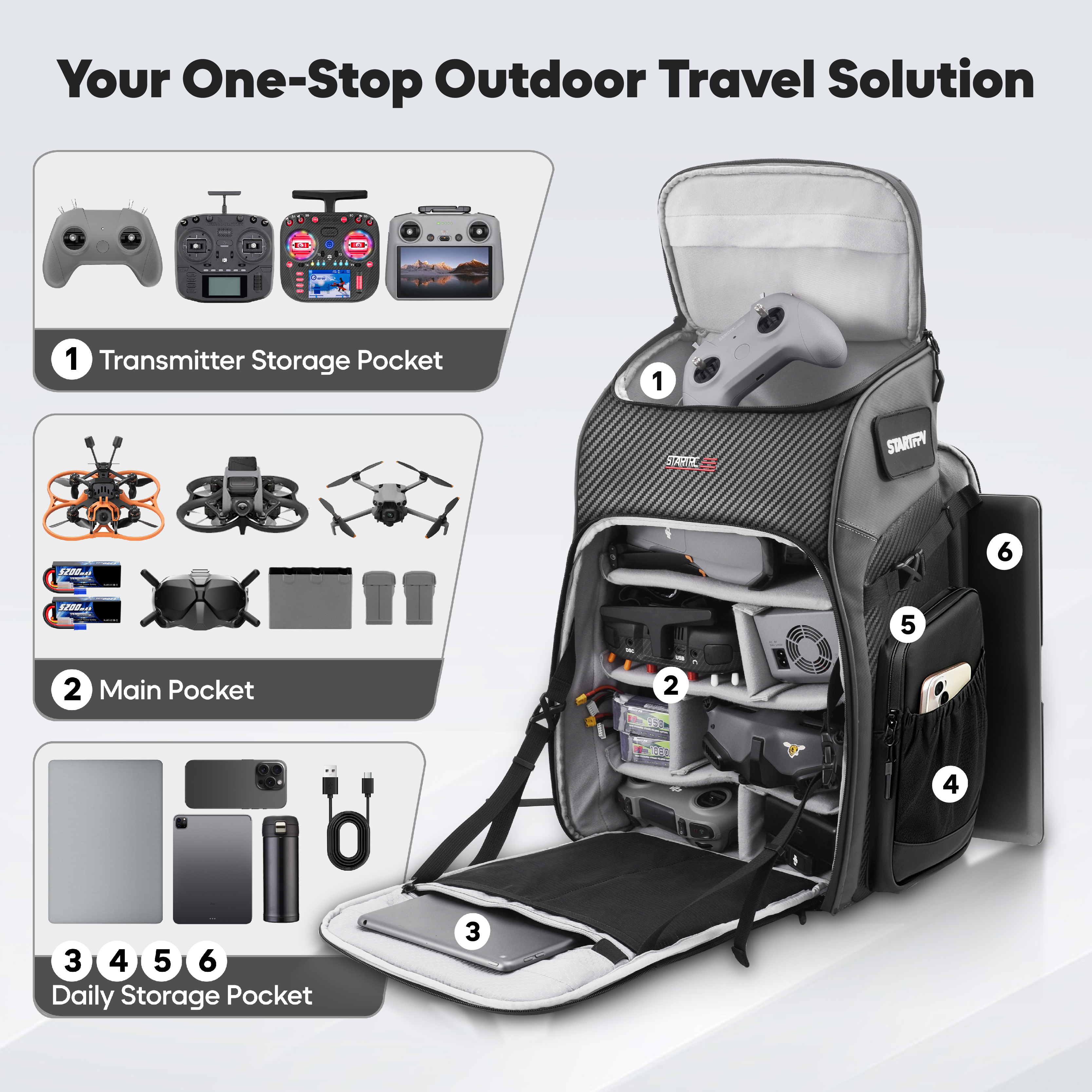 Fpv Drone Bag - Mochila para Drone FPV 40L, Bolsa