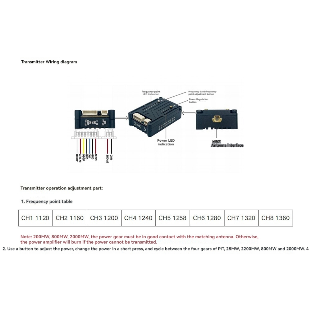 Fpv Drone Vtx - Transmissor de Vídeo FPV AS96-1.2G 2W