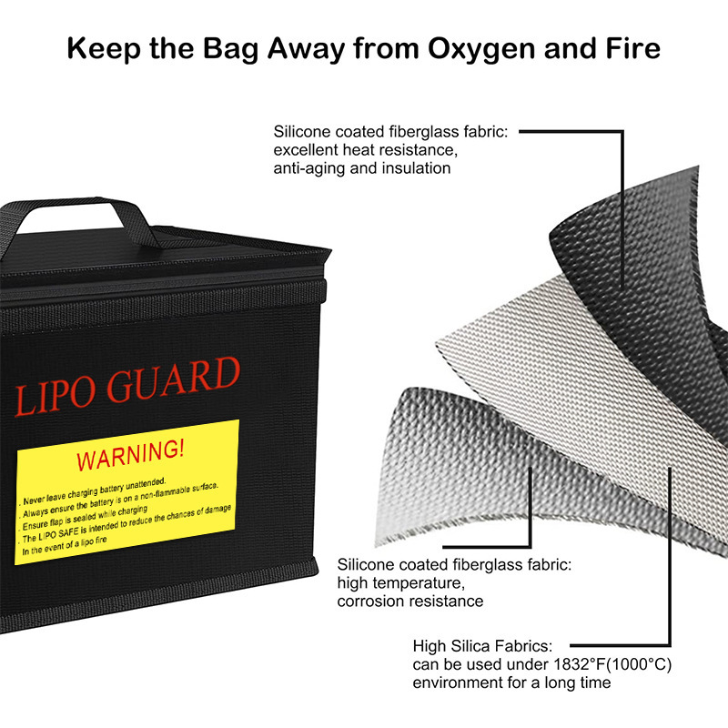 Bolsa de Segurança Lipo Guard  - Fpv Drone Bag avaliação e preço