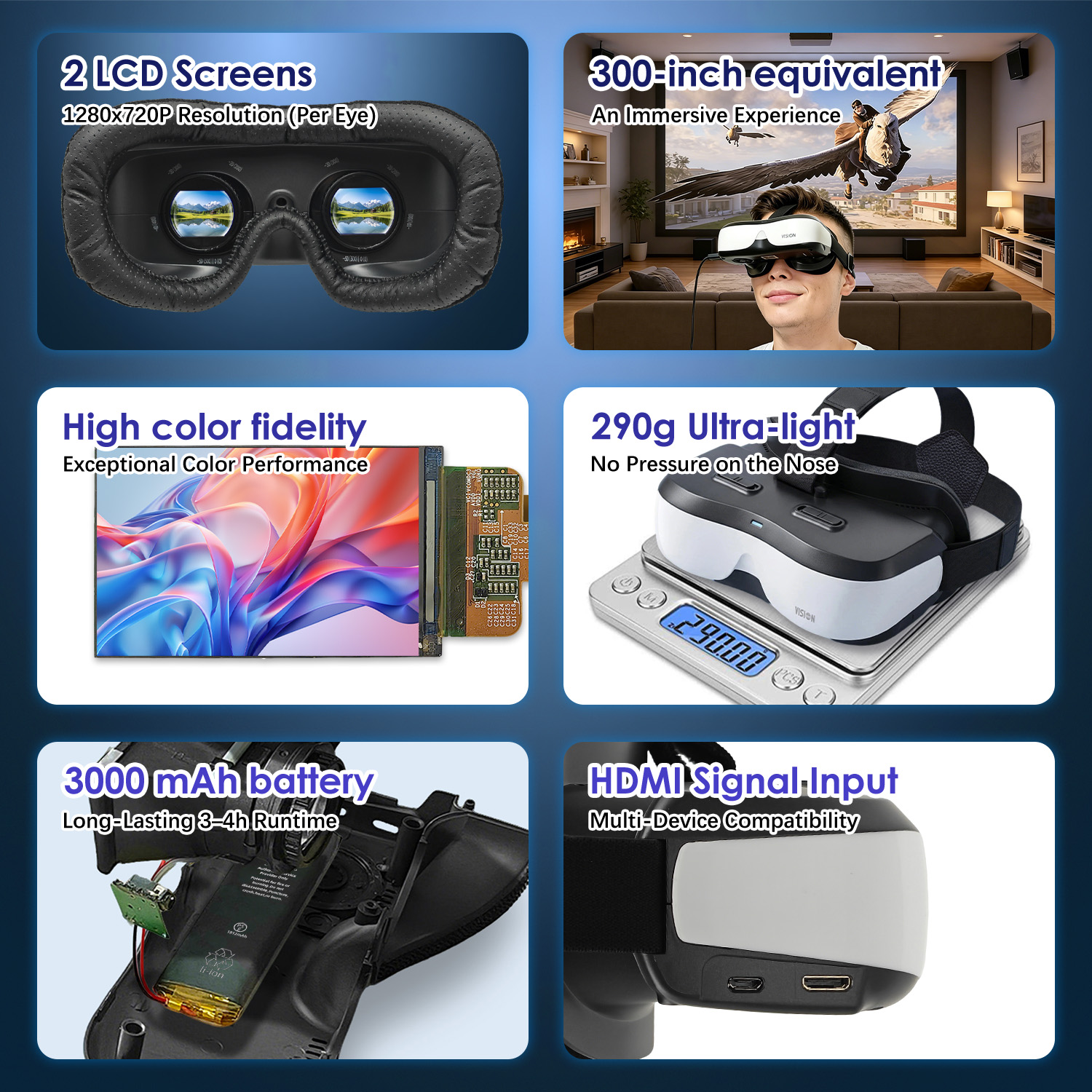 Óculos FPV, Display Montado na - Fpv Drone Goggles avaliação e preço